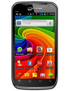 Best available price of Micromax A84 in Slovakia