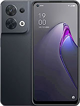 Best available price of Oppo Reno8 (China) in Slovakia