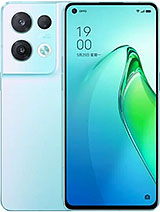 Best available price of Oppo Reno8 Pro (China) in Slovakia