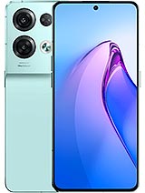 Best available price of Oppo Reno8 Pro in Slovakia