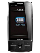Best available price of Philips X815 in Slovakia