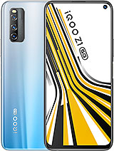 Best available price of vivo iQOO Z1 in Slovakia