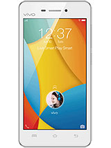 Best available price of vivo Y31 in Slovakia